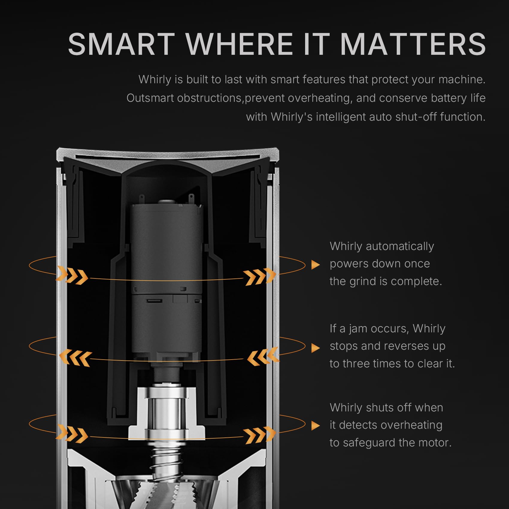 Penggiling Kopi TIMEMORE Whirl - Coffee Equipment Grinder ulasan dan harga