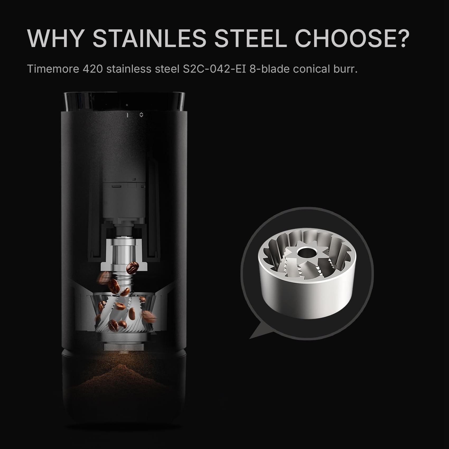 Penggiling Kopi TIMEMORE Whirl - Coffee Equipment Grinder ulasan dan harga
