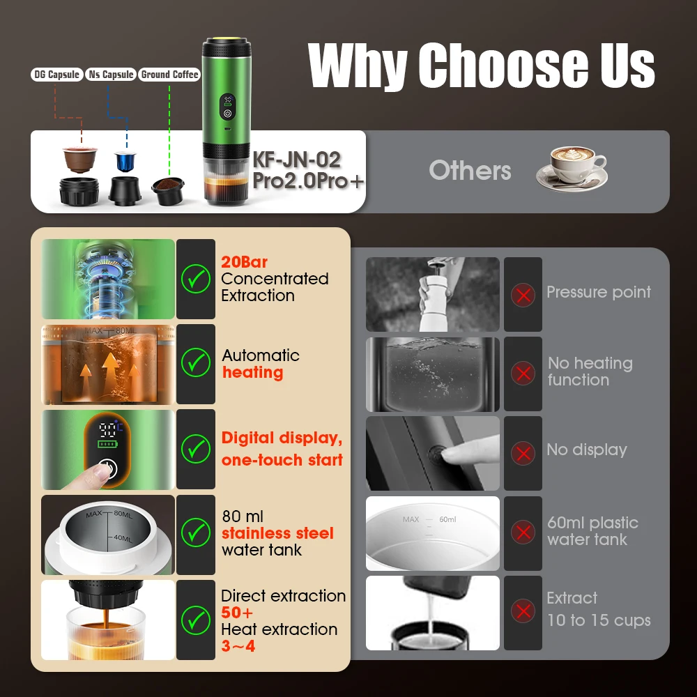 DENOKIN Pembuat Kopi Kapsul 3- - Coffee Vending Equipment ulasan dan harga